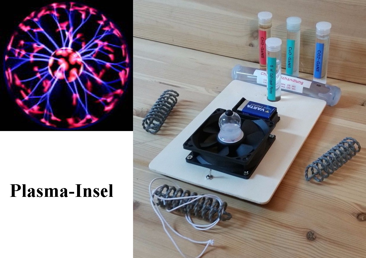 Plasma-Insel